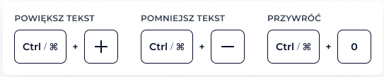 Informacja o rozmiarach tekstu